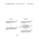 ONE-WAY KEY SWITCHING METHOD AND IMPLEMENTATION DEVICE diagram and image