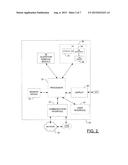 METHOD AND APPARATUS FOR DISABLING ALGORITHMS IN A DEVICE diagram and image