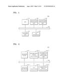 CRT-RSA ENCRYPTION METHOD AND APPARATUS diagram and image