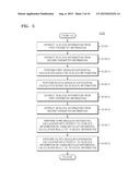 CRT-RSA ENCRYPTION METHOD AND APPARATUS diagram and image