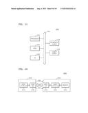 CRT-RSA ENCRYPTION METHOD AND APPARATUS diagram and image