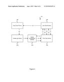 IDENTITY GENERATION MECHANISM diagram and image