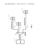 OPTICAL NETWORK UNIT POWER MANAGEMENT IN PASSIVE OPTICAL NETWORKS diagram and image