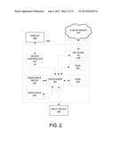 DIGITAL FORWARD LINK IN HYBRID FIBER-COAX NETWORK diagram and image