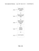 DIGITAL FORWARD LINK IN HYBRID FIBER-COAX NETWORK diagram and image