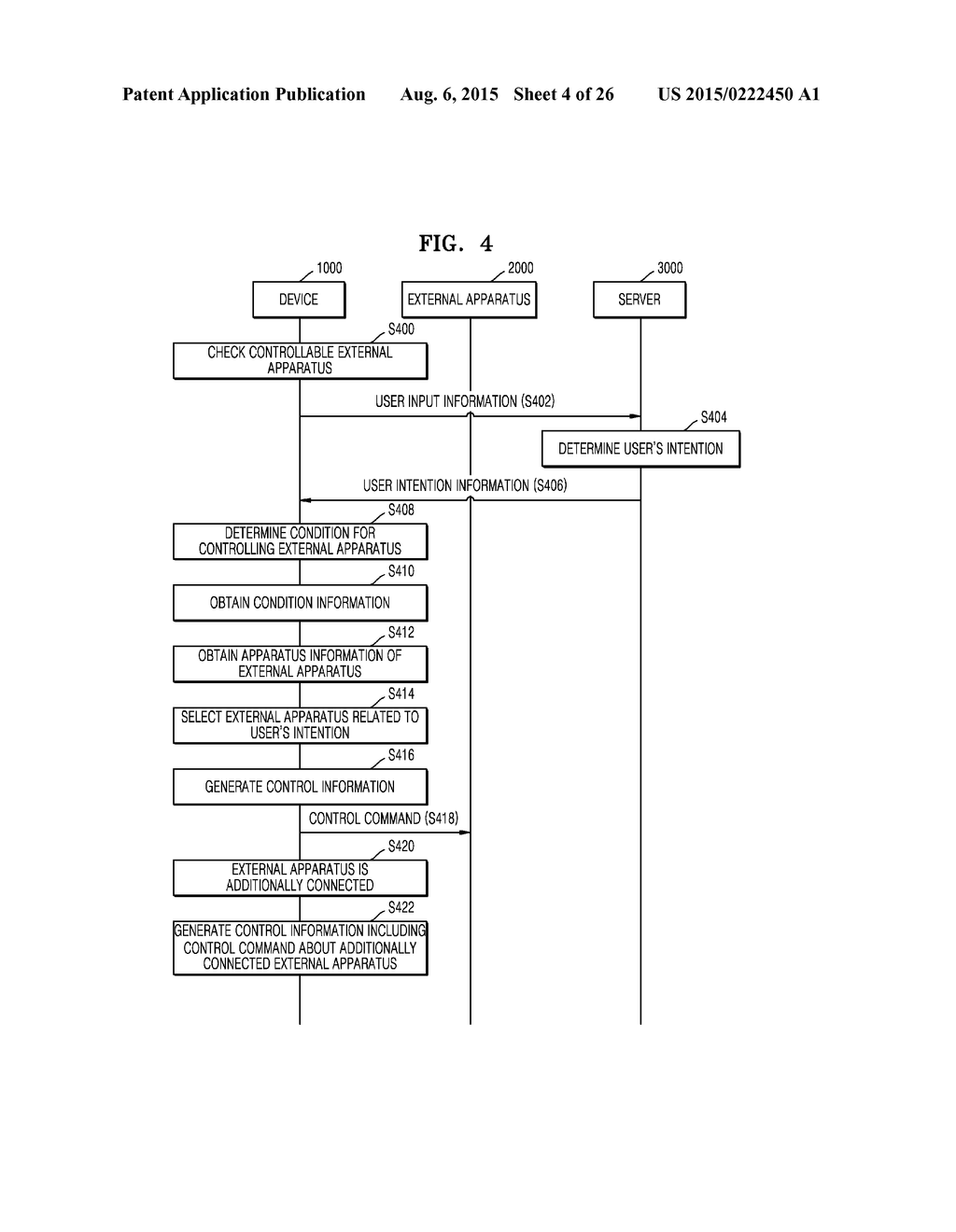 SYSTEM AND METHOD OF CONTROLLING EXTERNAL APPARATUS CONNECTED WITH DEVICE - diagram, schematic, and image 05