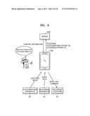 SYSTEM AND METHOD OF CONTROLLING EXTERNAL APPARATUS CONNECTED WITH DEVICE diagram and image