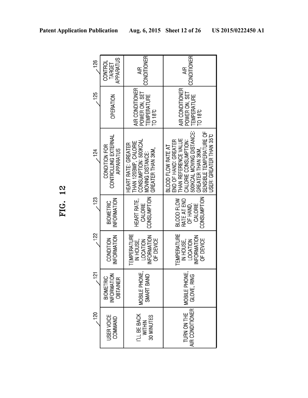 SYSTEM AND METHOD OF CONTROLLING EXTERNAL APPARATUS CONNECTED WITH DEVICE - diagram, schematic, and image 13