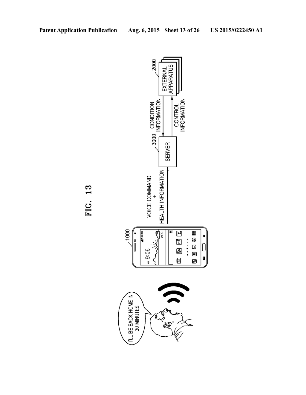 SYSTEM AND METHOD OF CONTROLLING EXTERNAL APPARATUS CONNECTED WITH DEVICE - diagram, schematic, and image 14