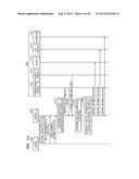 SYSTEM AND METHOD OF CONTROLLING EXTERNAL APPARATUS CONNECTED WITH DEVICE diagram and image