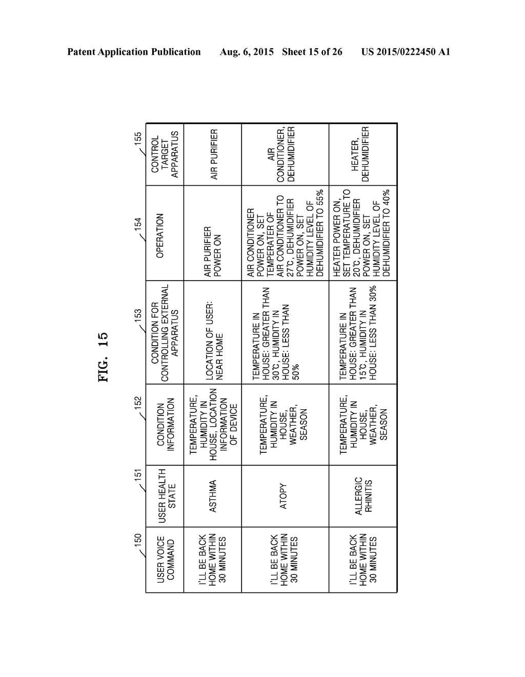 SYSTEM AND METHOD OF CONTROLLING EXTERNAL APPARATUS CONNECTED WITH DEVICE - diagram, schematic, and image 16