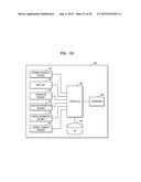 SYSTEM AND METHOD OF CONTROLLING EXTERNAL APPARATUS CONNECTED WITH DEVICE diagram and image