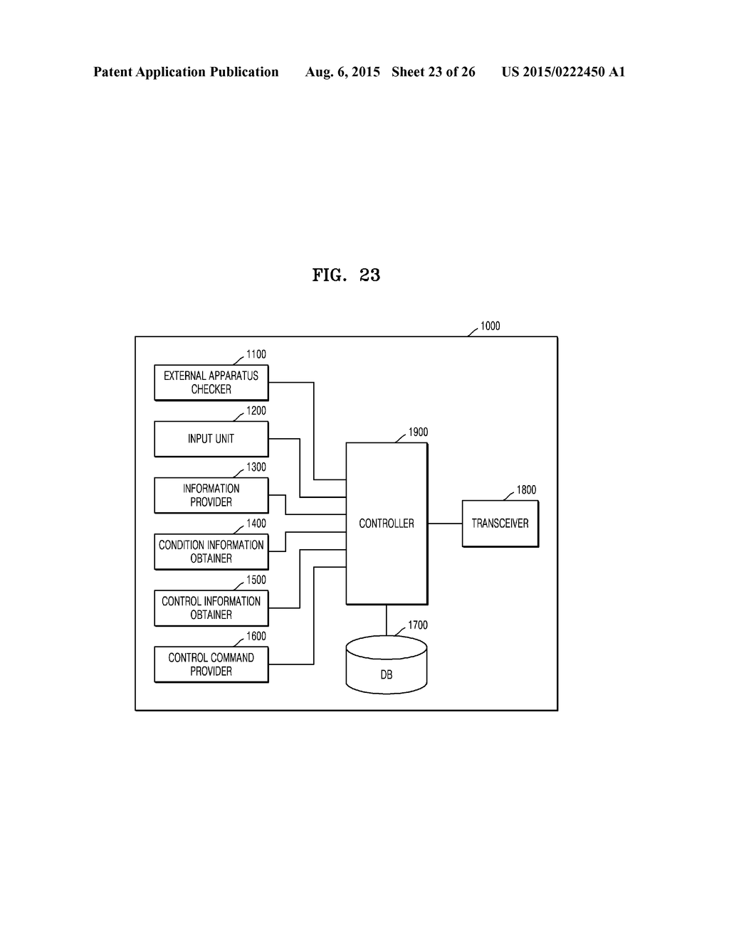 SYSTEM AND METHOD OF CONTROLLING EXTERNAL APPARATUS CONNECTED WITH DEVICE - diagram, schematic, and image 24