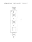 INSTRUCTION AND METHOD FOR FUSED RAKE-FINGER OPERATION ON A VECTOR     PROCESSOR diagram and image