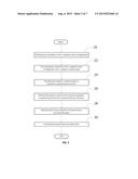 METHOD AND SYSTEM FOR OPTIMIZING ASSET ALLOCATION IN A COGNITIVE RADIO     CONFIGURATION diagram and image