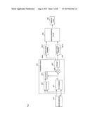 TRANSMITTER, SIGNAL-SYNTHESIZING CIRCUIT, AND SIGNAL-SYNTHESIZING METHOD diagram and image