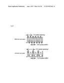 TRANSMITTER, SIGNAL-SYNTHESIZING CIRCUIT, AND SIGNAL-SYNTHESIZING METHOD diagram and image