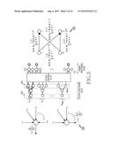 APPARATUS AND METHOD FOR ADAPTIVELY SELECTING CHANNEL CODE BASED ON     NON-GAUSSIANITY OF CHANNEL IN WIRELESS COMMUNICATION SYSTEM diagram and image