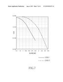 APPARATUS AND METHOD FOR ADAPTIVELY SELECTING CHANNEL CODE BASED ON     NON-GAUSSIANITY OF CHANNEL IN WIRELESS COMMUNICATION SYSTEM diagram and image