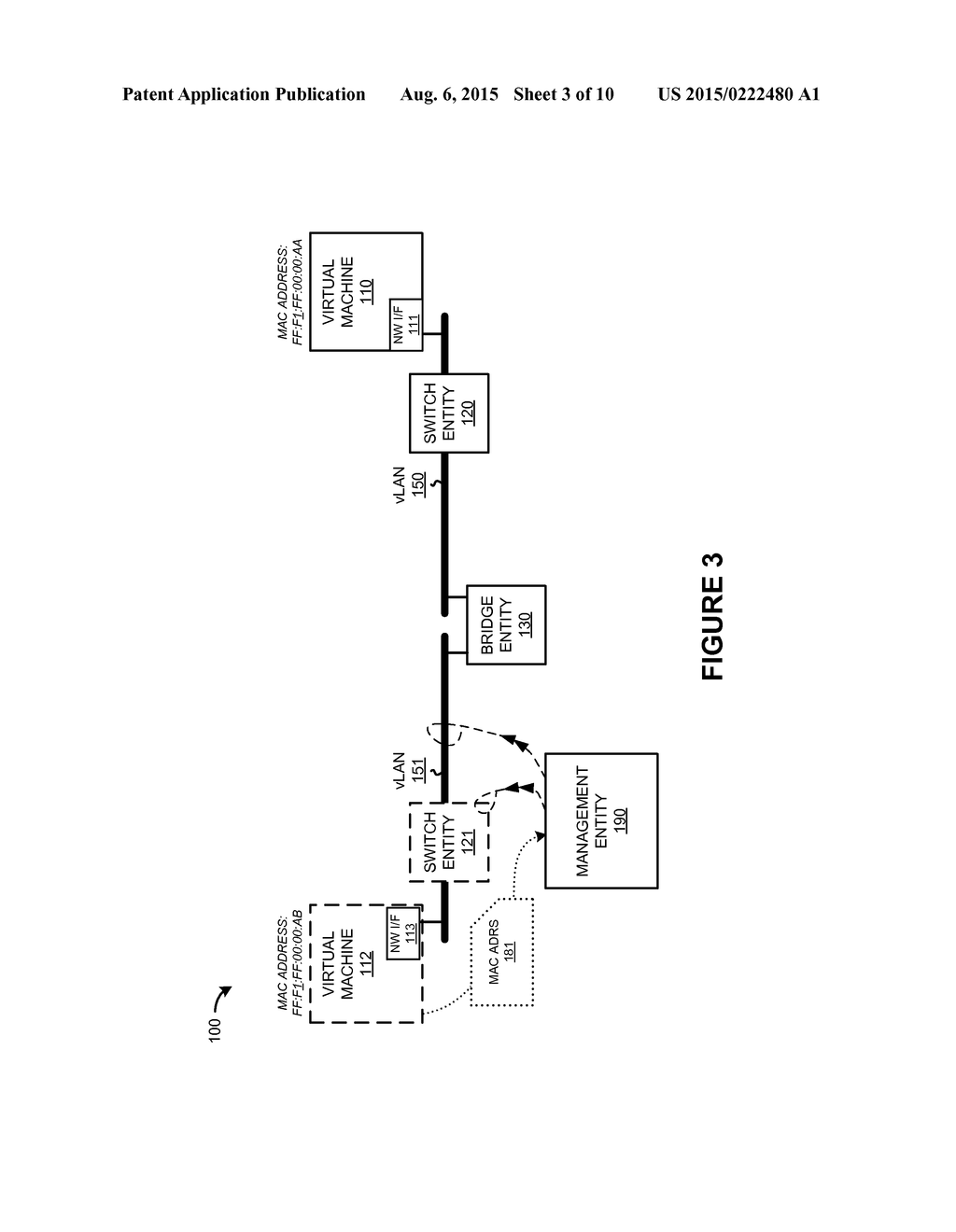 AUTOMATICALLY GENERATED VIRTUAL NETWORK ELEMENTS FOR VIRTUALIZED PACKET     NETWORKS - diagram, schematic, and image 04