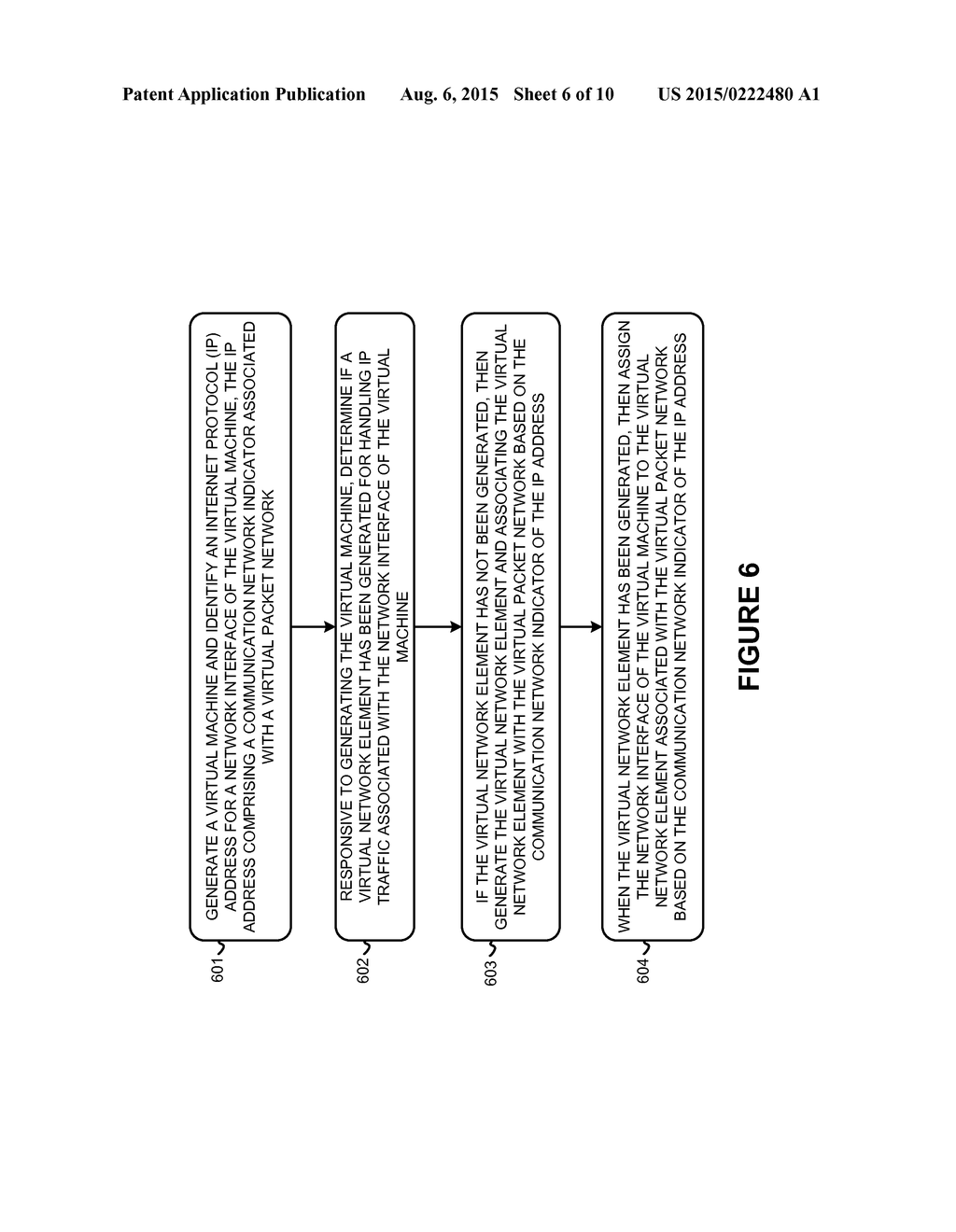 AUTOMATICALLY GENERATED VIRTUAL NETWORK ELEMENTS FOR VIRTUALIZED PACKET     NETWORKS - diagram, schematic, and image 07