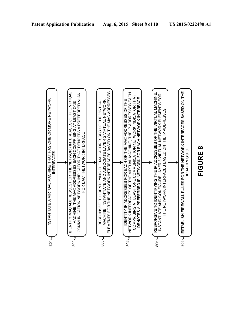 AUTOMATICALLY GENERATED VIRTUAL NETWORK ELEMENTS FOR VIRTUALIZED PACKET     NETWORKS - diagram, schematic, and image 09