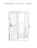 Virtual User Ramp Controller for Load Test Analytic Dashboard diagram and image