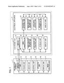 INFORMATION TERMINAL, INFORMATION DISPLAY METHOD, CONTROL PROGRAM AND     SERVER diagram and image