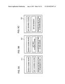 INFORMATION TERMINAL, INFORMATION DISPLAY METHOD, CONTROL PROGRAM AND     SERVER diagram and image