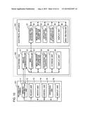 INFORMATION TERMINAL, INFORMATION DISPLAY METHOD, CONTROL PROGRAM AND     SERVER diagram and image