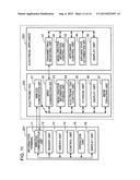 INFORMATION TERMINAL, INFORMATION DISPLAY METHOD, CONTROL PROGRAM AND     SERVER diagram and image