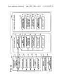 INFORMATION TERMINAL, INFORMATION DISPLAY METHOD, CONTROL PROGRAM AND     SERVER diagram and image