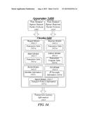 Techniques Associated with Server Transaction Latency Information diagram and image