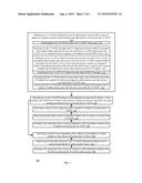 OBTAINING INTERNET PROTOCOL SUBNET SCOPE diagram and image