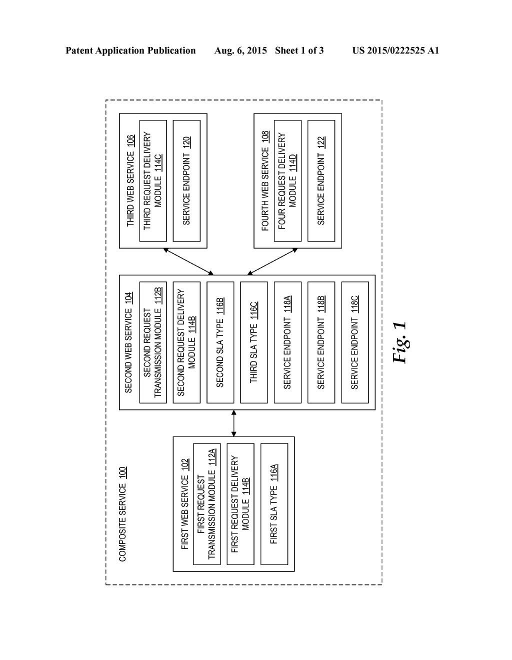 Dynamic Rerouting of Service Requests Between Service Endpoints for Web     Services in a Composite Service - diagram, schematic, and image 02