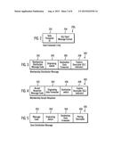 USING INFORMATION ON A SUPPORTED ONE ZONE CONFIGURATION SETTING IN DATA     FORWARDERS TO DETERMINE ZONE INFORMATION TO SEND TO DATA FORWARDERS diagram and image