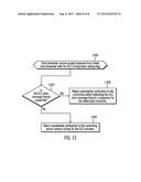 USING INFORMATION ON A SUPPORTED ONE ZONE CONFIGURATION SETTING IN DATA     FORWARDERS TO DETERMINE ZONE INFORMATION TO SEND TO DATA FORWARDERS diagram and image