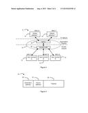 Method of Operating a Switch or Access Node in a Network and a Processing     Apparatus Configured to Implement the Same diagram and image