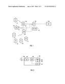 Load Balancing in Communication Systems diagram and image