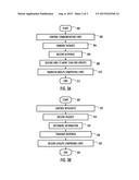 Load Balancing in Communication Systems diagram and image