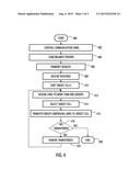 Load Balancing in Communication Systems diagram and image