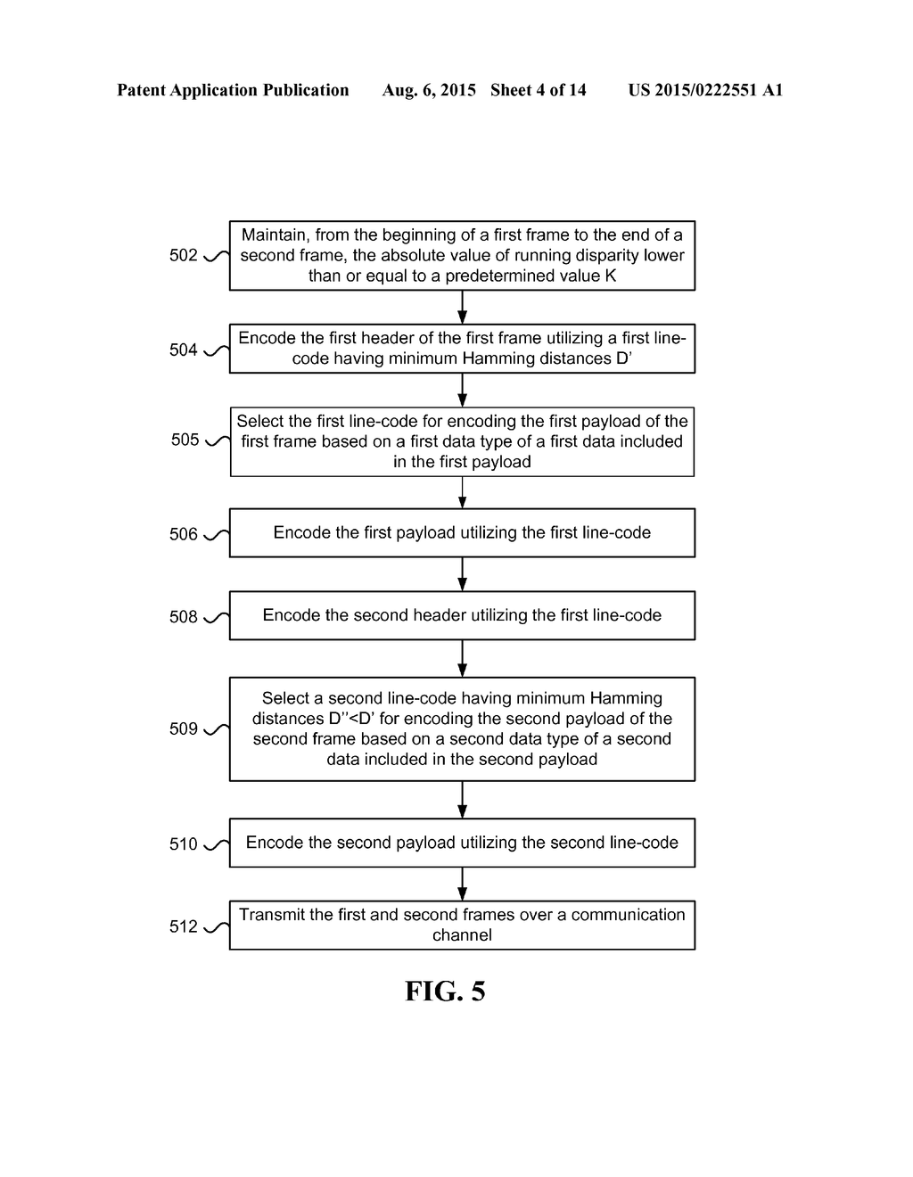 Frequent flow control by replacing certain idle words with bitwise     complement words - diagram, schematic, and image 05