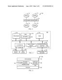 FLOW CONTROL FOR RELIABLE MESSAGE PASSING diagram and image