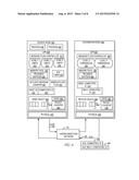 FLOW CONTROL FOR RELIABLE MESSAGE PASSING diagram and image