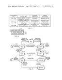 FLOW CONTROL FOR RELIABLE MESSAGE PASSING diagram and image