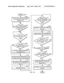 FLOW CONTROL FOR RELIABLE MESSAGE PASSING diagram and image