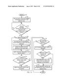 FLOW CONTROL FOR RELIABLE MESSAGE PASSING diagram and image