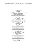 FLOW CONTROL FOR RELIABLE MESSAGE PASSING diagram and image