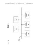 CAPACITY MANAGEMENT BASED ON BACKLOG INFORMATION diagram and image