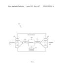 Multicast Support for Internet Protocol Version Four Residual Deployment     Via Encapsulation or Translation diagram and image